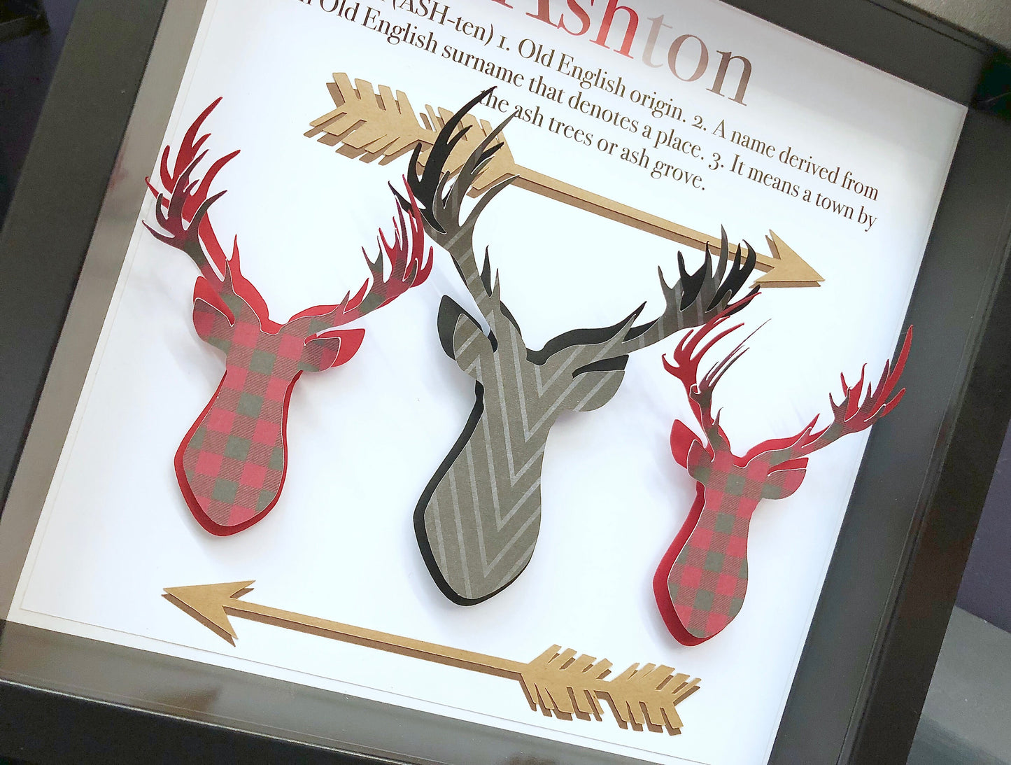Baby Boy Frame with Name, Origin and Meaning Paper Deer Antlers & Arrows Rustic Plaid Frame Baby Shower Gift, Rustic Nursery Decor Wall Art