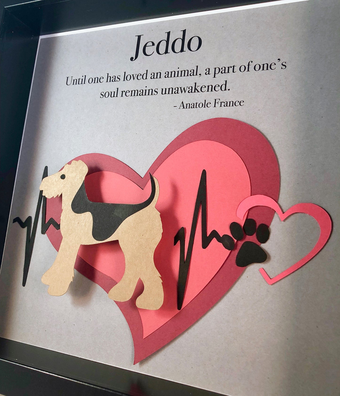 Personalized Pet Wall Art, Custom Pet Frame, Personalized Dog Frame, Personalized Cat Frame, Pet Memorial Gift, Pet Love Frame, Paper Art,