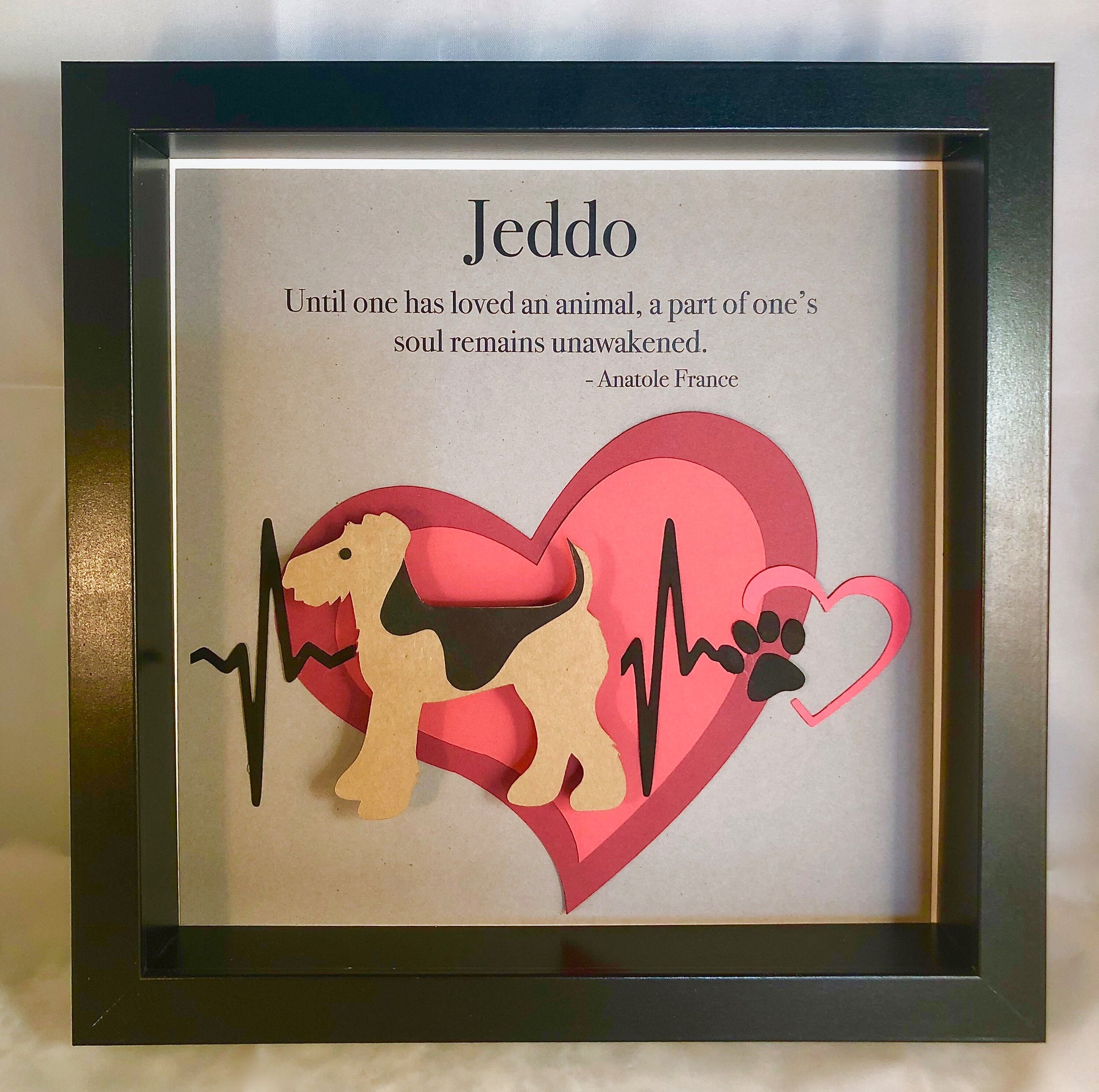 Personalized Pet Wall Art, Custom Pet Frame, Personalized Dog Frame, Personalized Cat Frame, Pet Memorial Gift, Pet Love Frame, Paper Art,