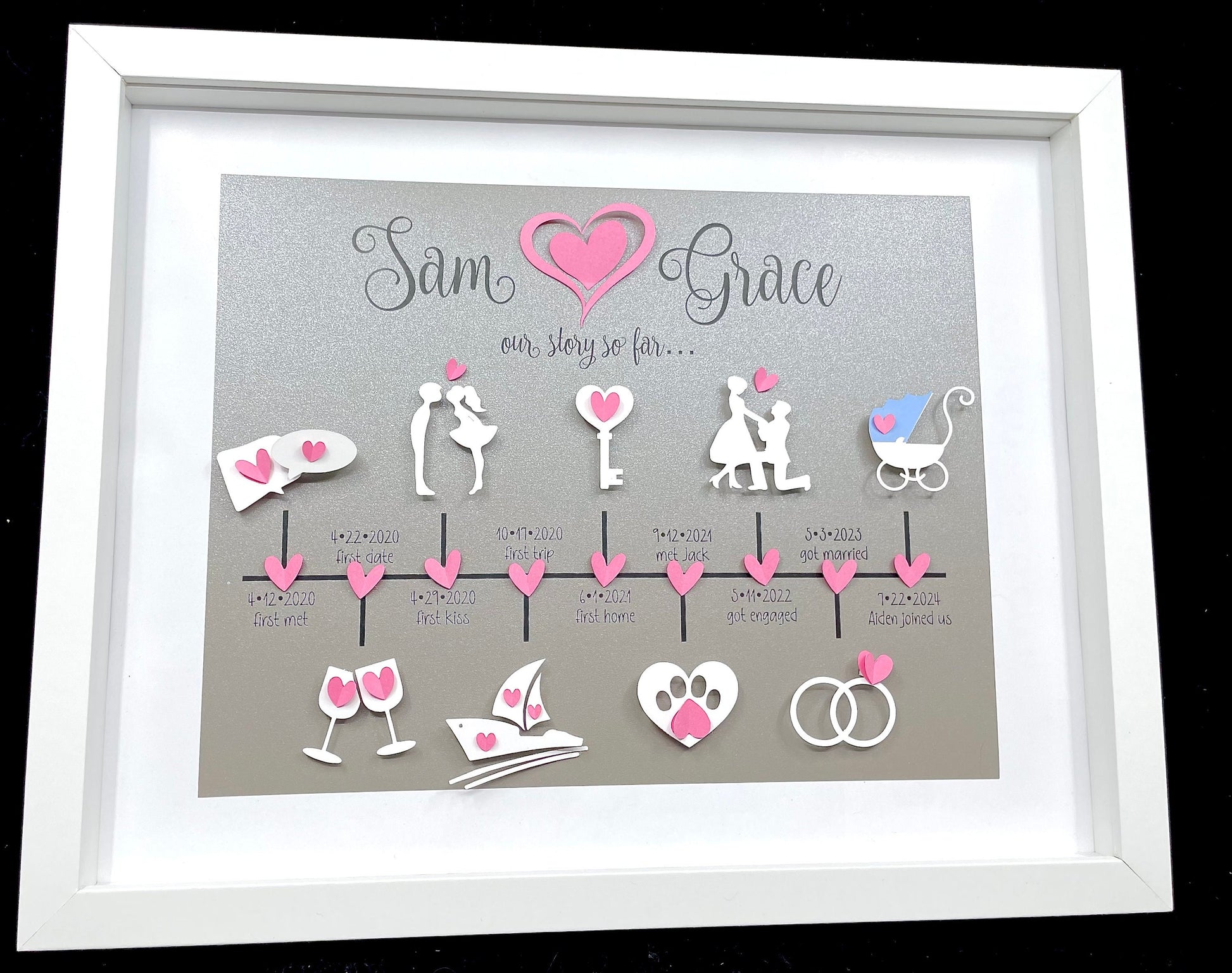 Personalized Couple's Love Story Timeline in Frame, Paper Anniversary Gift, Our Story So Far, From 1st Kiss, 1st House, Engagement & Wedding