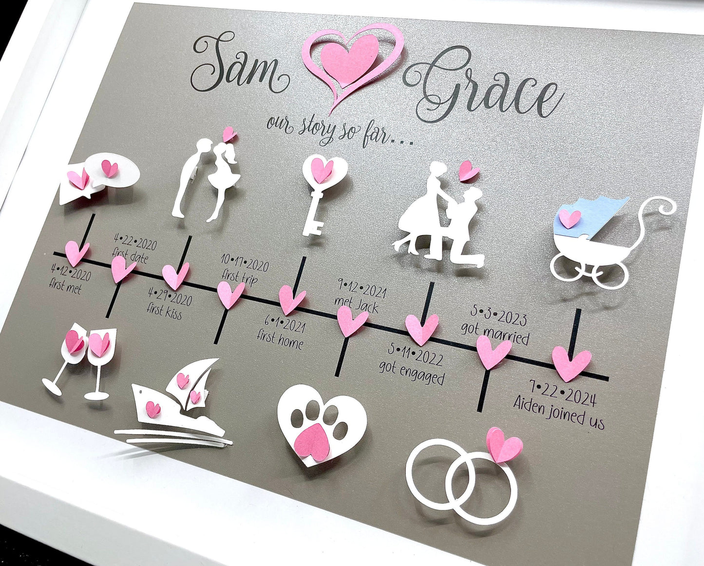 Personalized Couple's Love Story Timeline in Frame, Paper Anniversary Gift, Our Story So Far, From 1st Kiss, 1st House, Engagement & Wedding