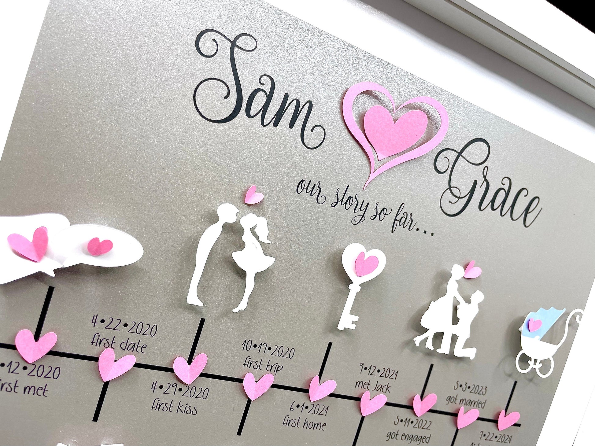 Personalized Couple's Love Story Timeline in Frame, Paper Anniversary Gift, Our Story So Far, From 1st Kiss, 1st House, Engagement & Wedding