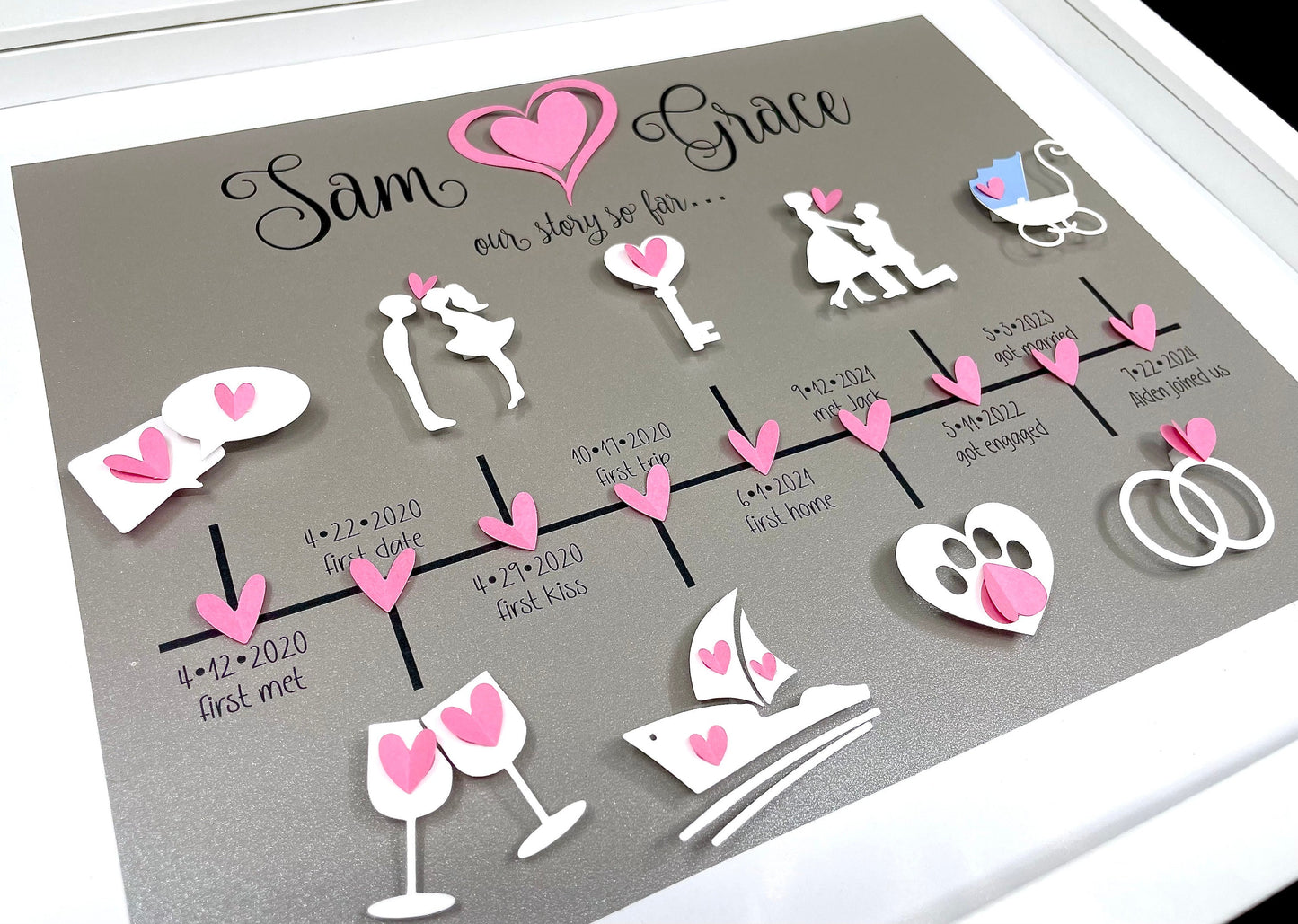 Personalized Couple's Love Story Timeline in Frame, Paper Anniversary Gift, Our Story So Far, From 1st Kiss, 1st House, Engagement & Wedding